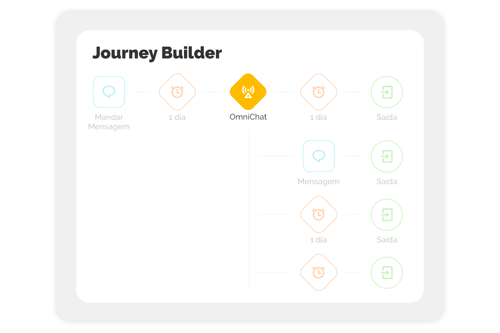 SalesForce__LP2-3 SalesForce__LP2-3