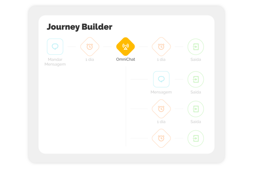 SalesForce__LP2-3