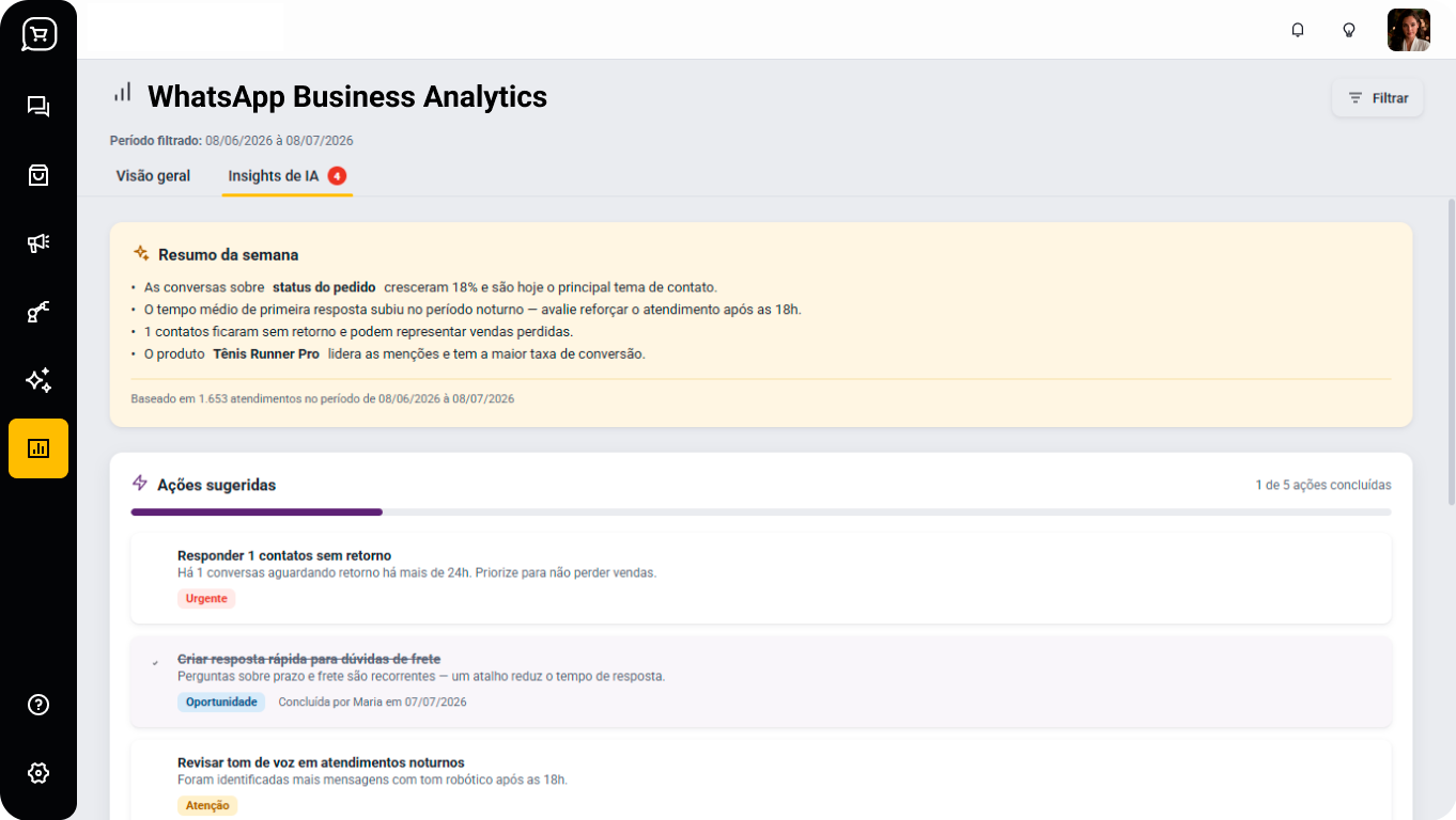 Aba de Insights de IA com resumo da semana e ações sugeridas priorizadas