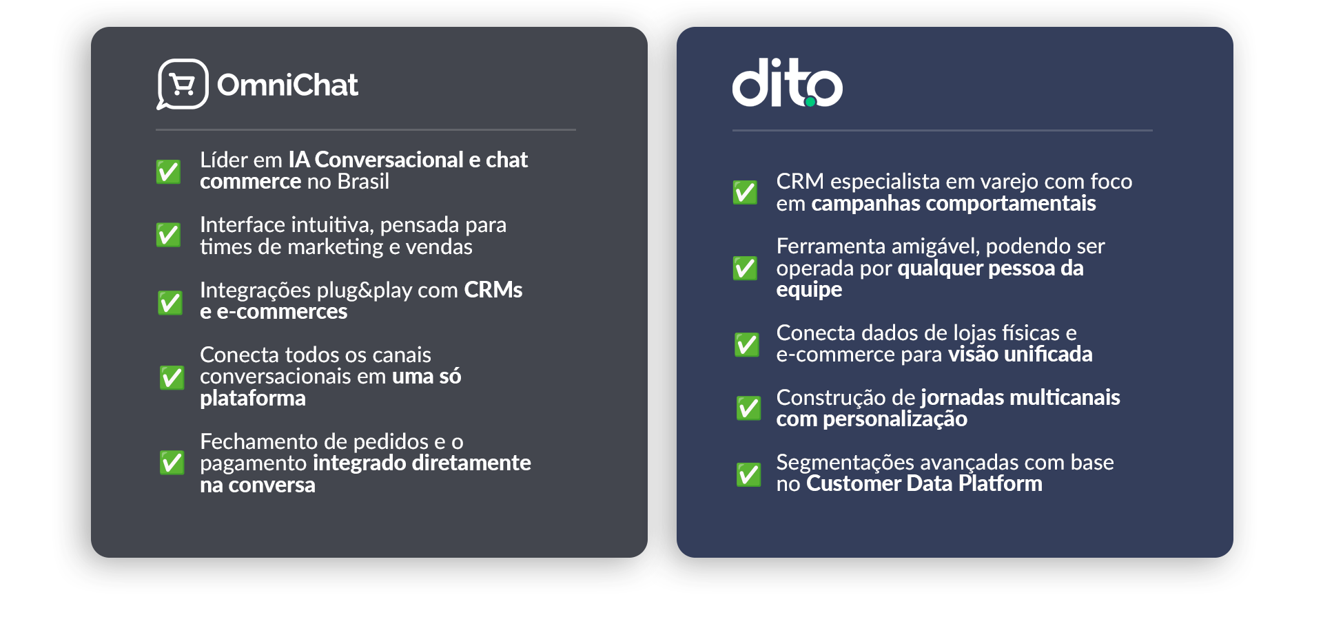 tabela omni e dito-2 tabela omni e dito-2